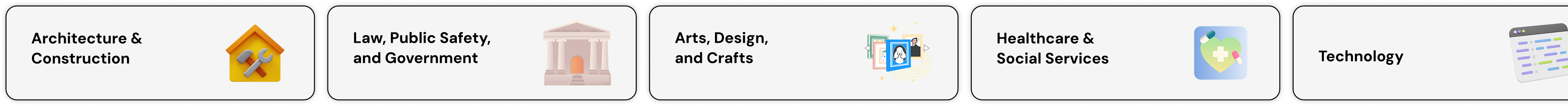 Career clusters: Architecture, Law, Arts, Healthcare, Technology